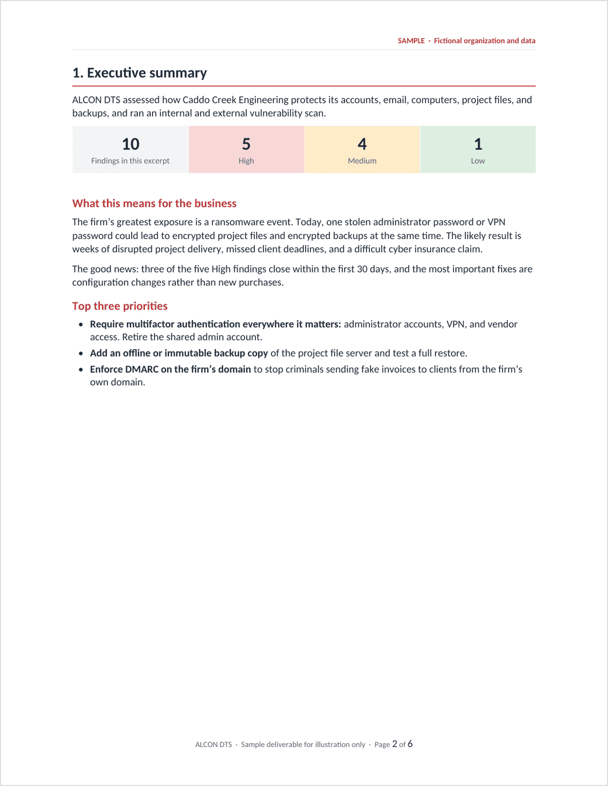 Sample Cybersecurity Risk Assessment, summary page, fictional organization.